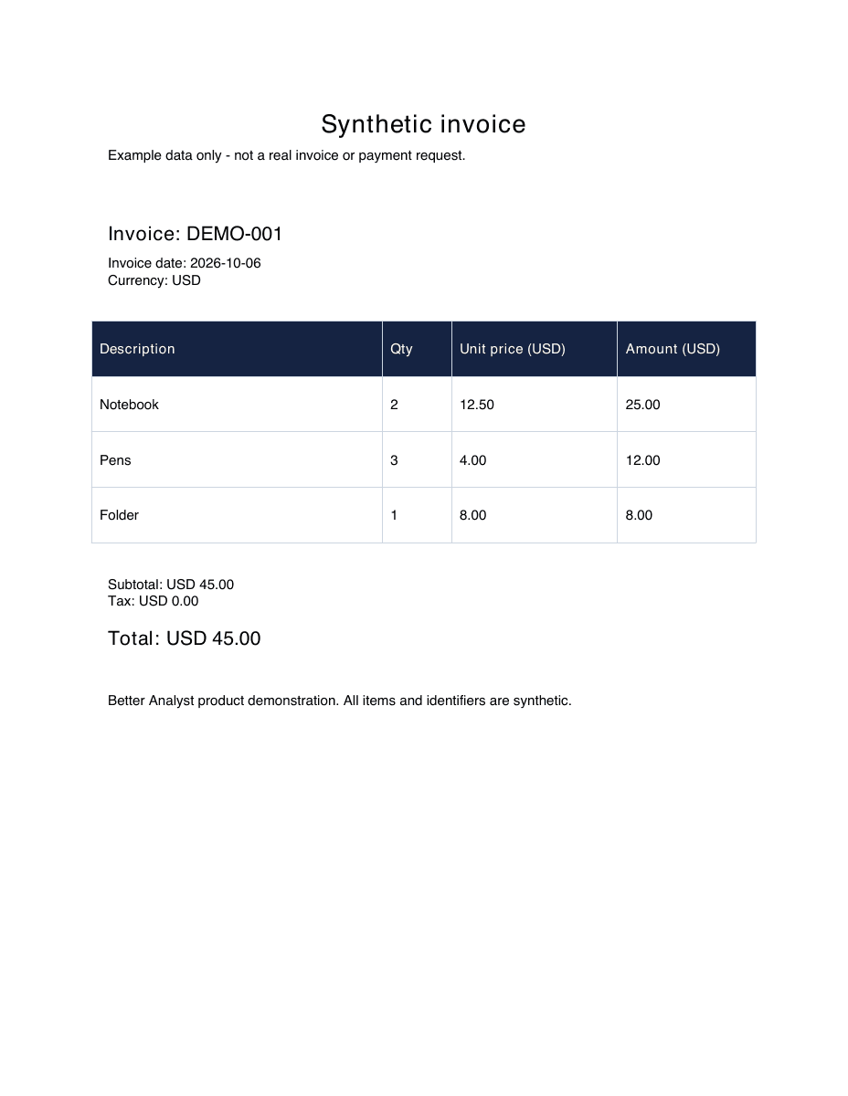 Synthetic invoice DEMO-001: Notebook 25 dollars, Pens 12 dollars and Folder 8 dollars; total 45 dollars