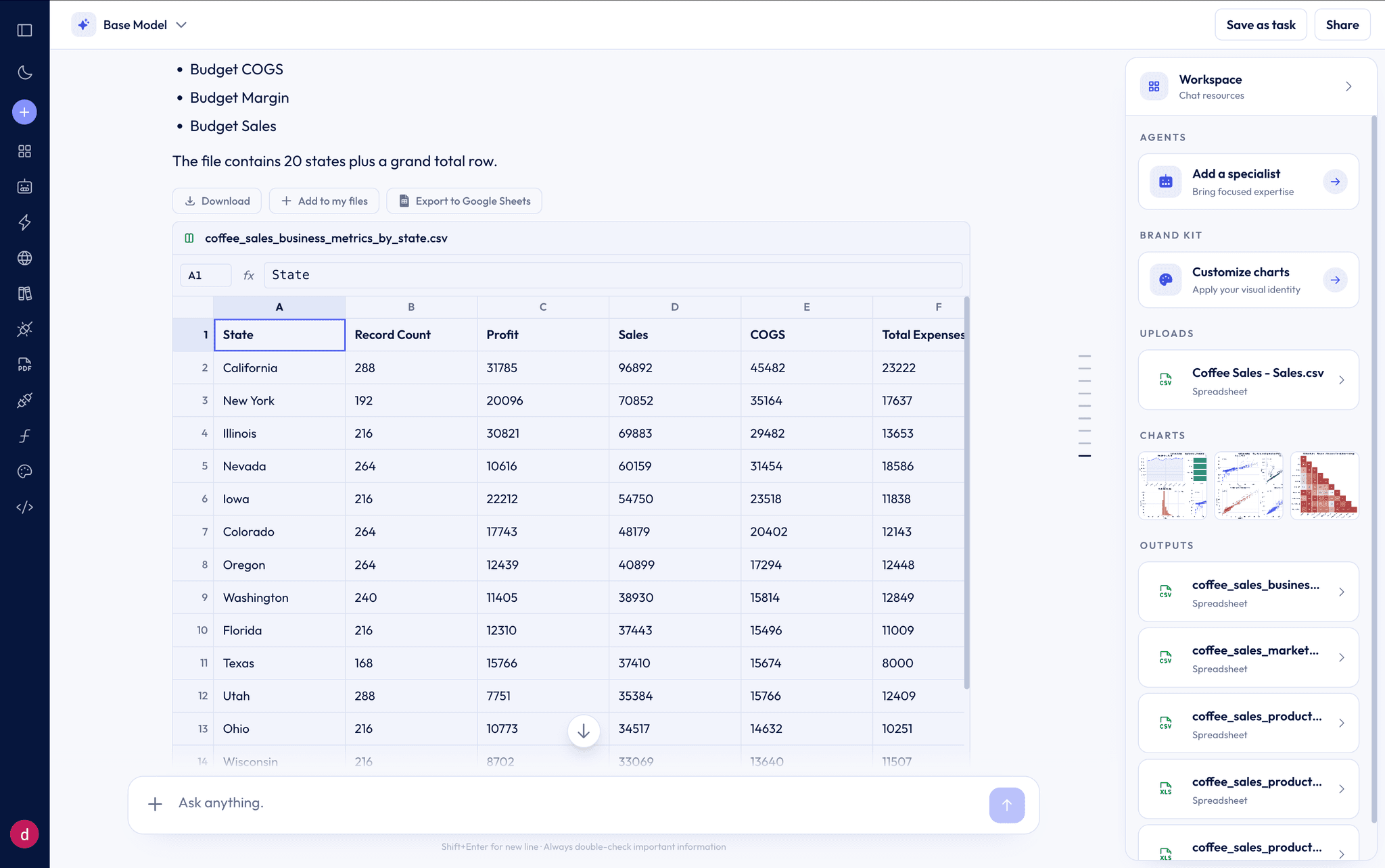Better Analyst analyzing a sales spreadsheet and returning a cleaned workbook
