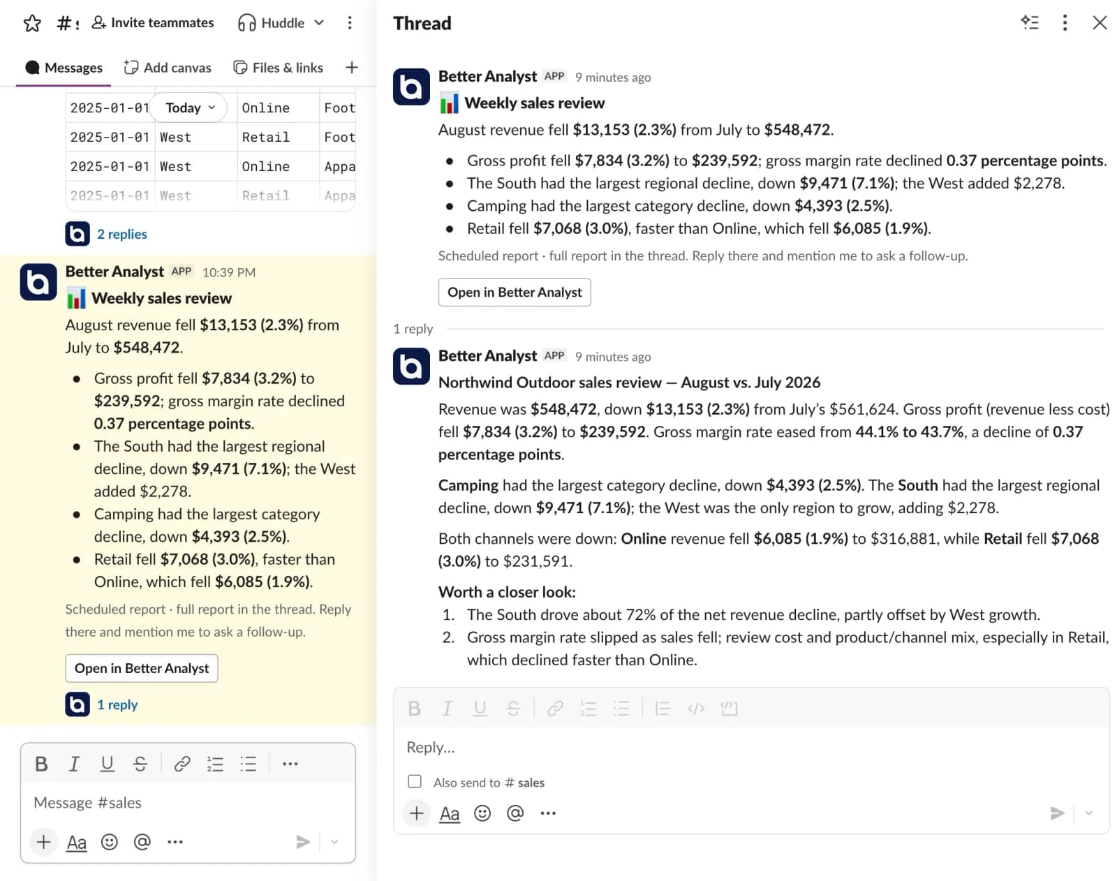 A scheduled weekly sales review posted by Better Analyst in a Slack channel, with a follow-up in the thread