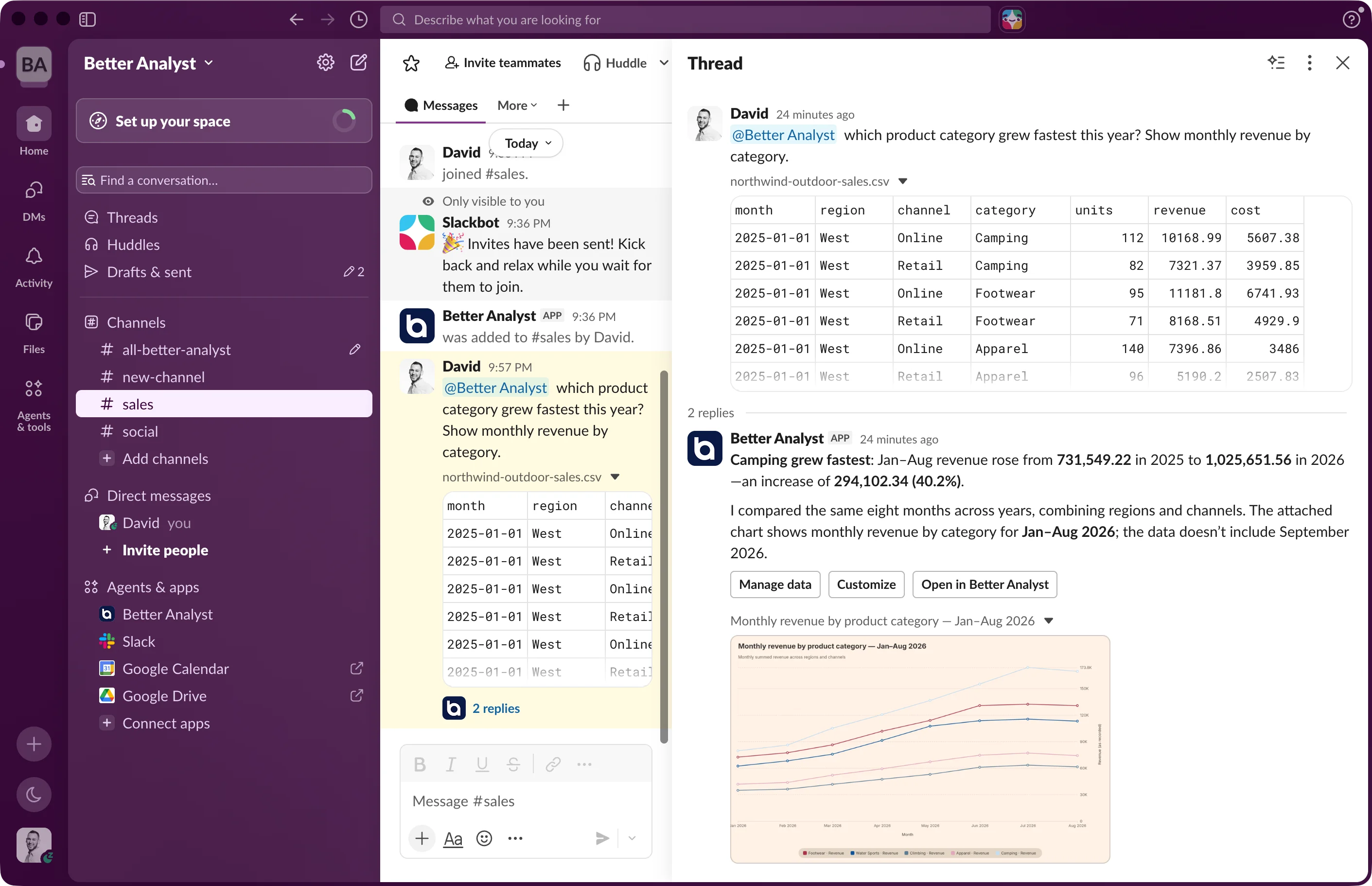 The #sales channel in Slack with a question to Better Analyst and the thread open beside it showing the answer and a revenue chart